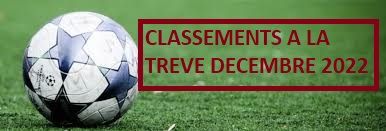 Classements à la trêve Décembre 2022