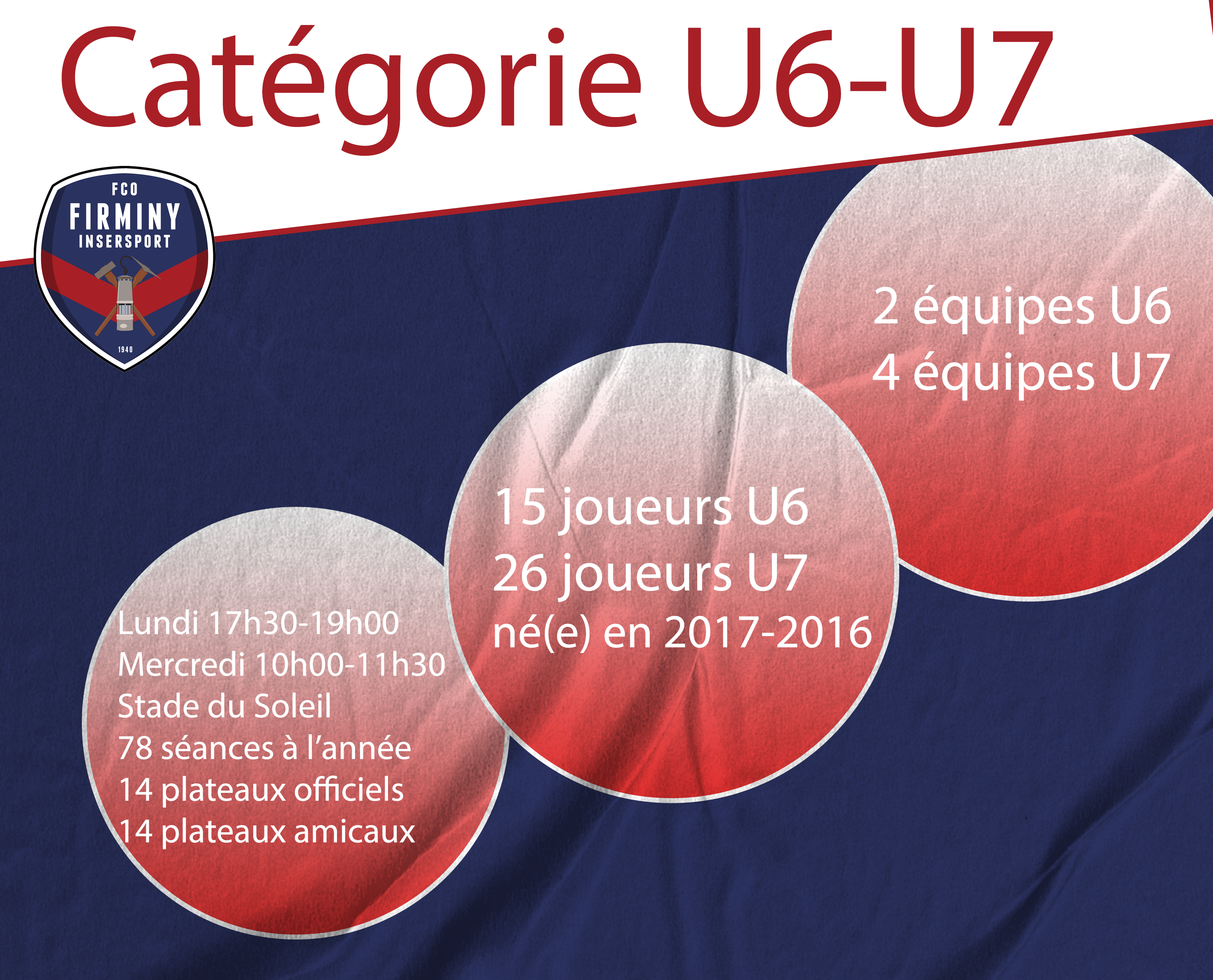 A LA DECOUVERTE DE LA CATEGORIE ...... U7